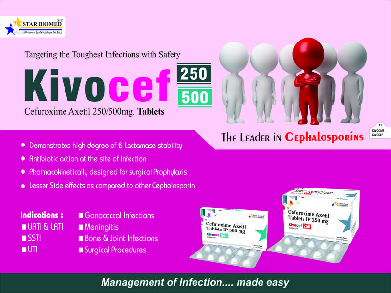 Kivocef-250 Visual